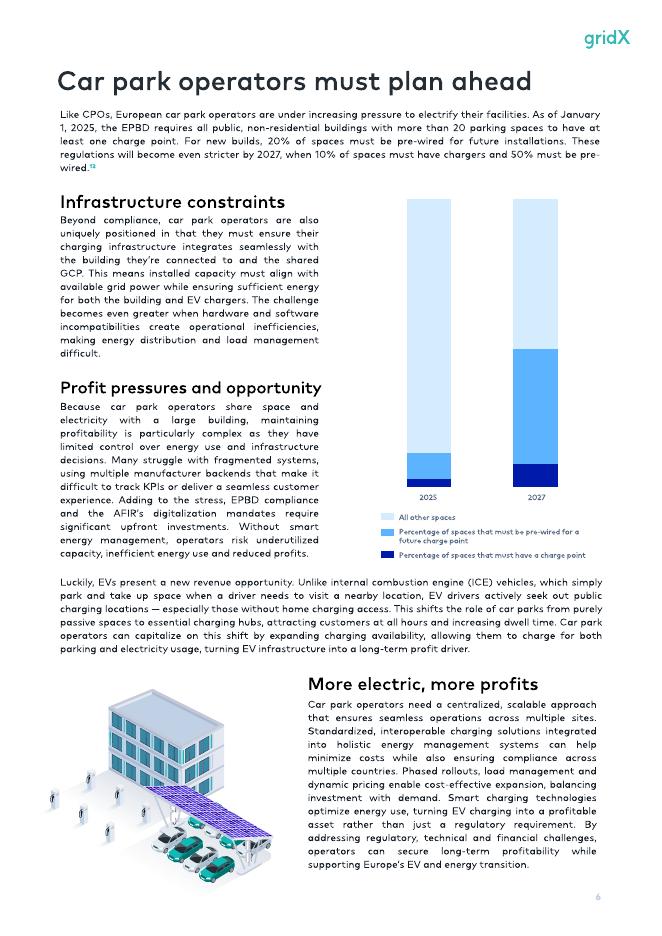 gridX：2025年欧洲电动汽车充电市场报告（英文版）_第7页
