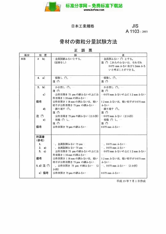 JIS A1103-2003 集料的75mm筛选试验方法-勘误