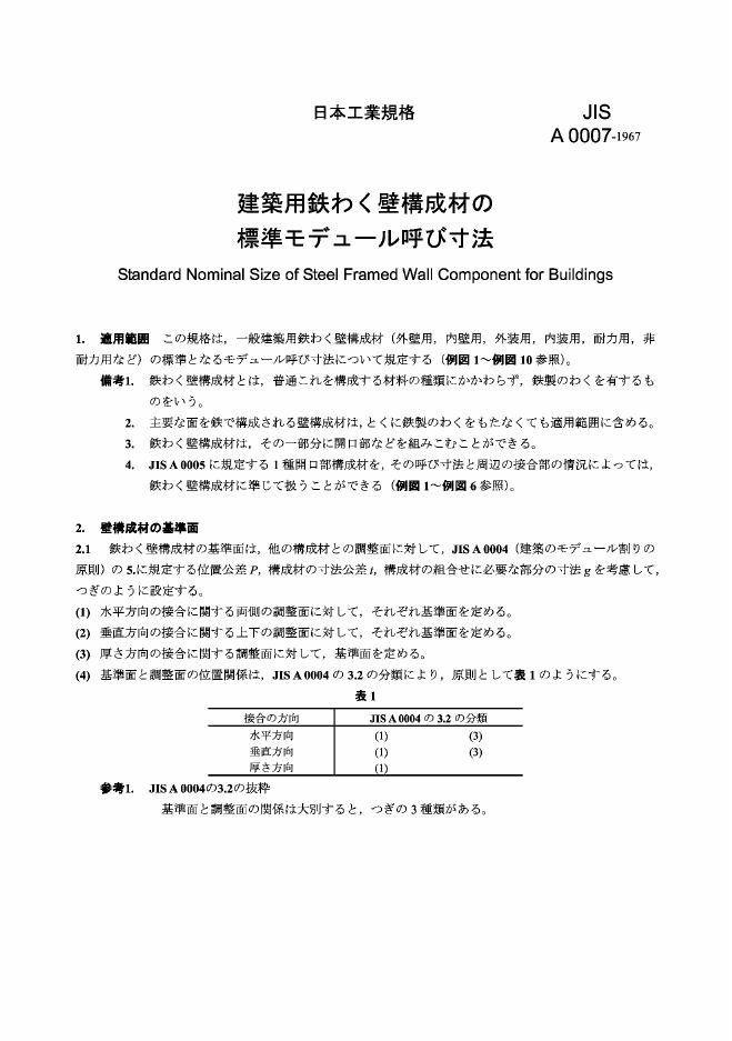 JIS A0007-1967 建筑用铁制框架墙壁构件的标准公称尺寸