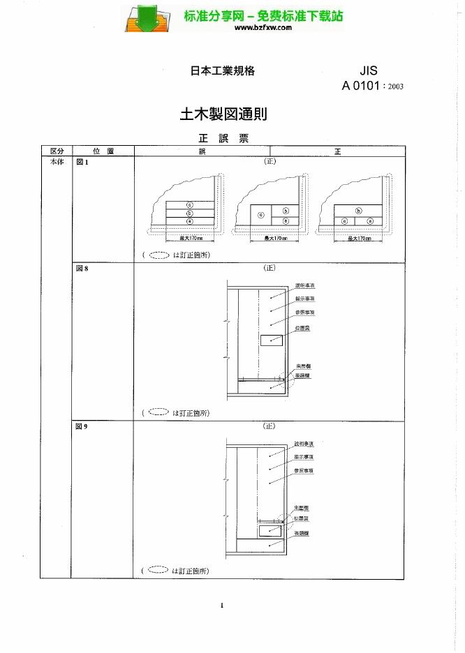JIS A0101-2003 土木工程制图通则
