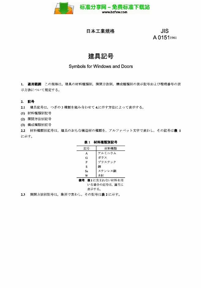 JIS A0151-1961 门、窗符号
