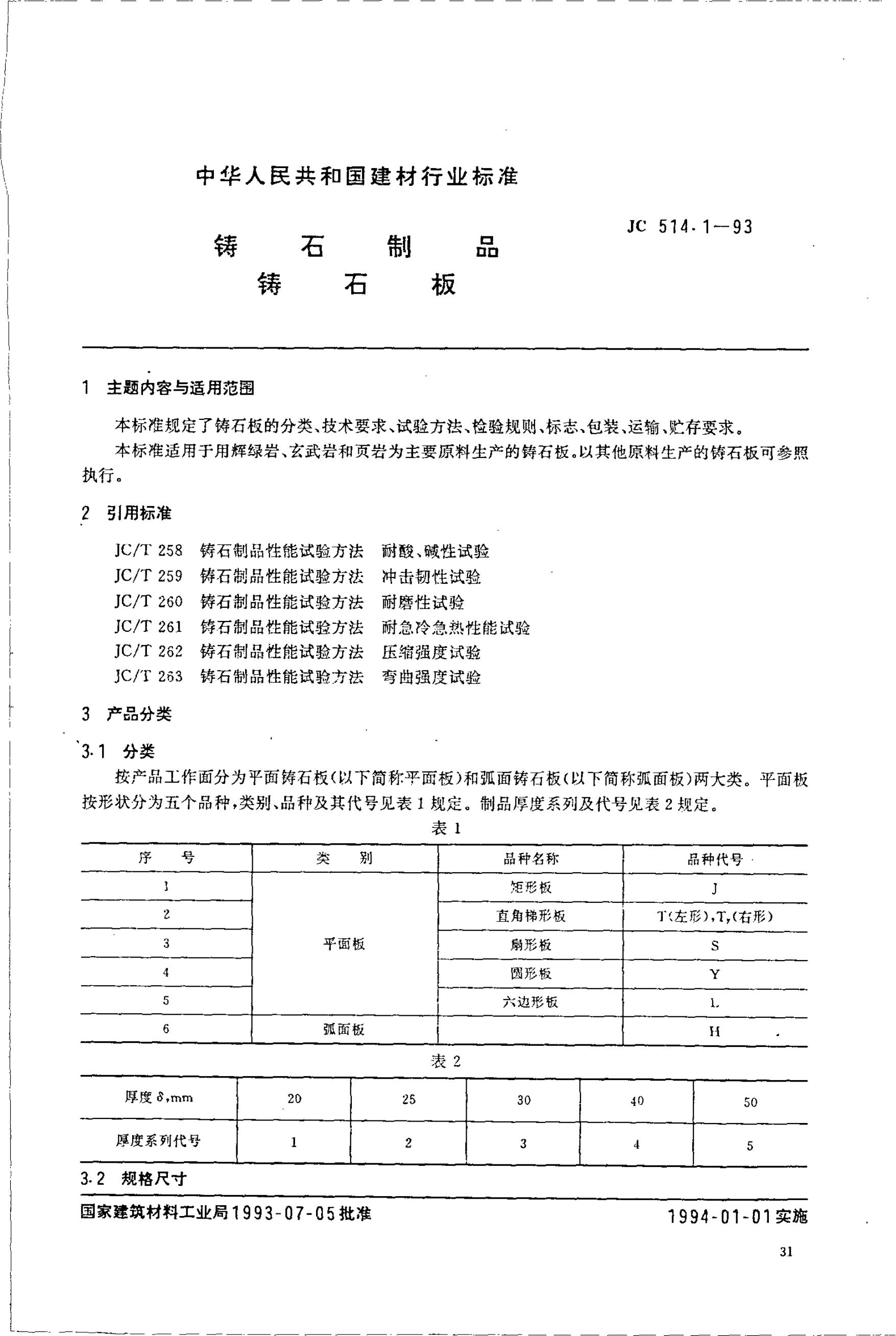 JC 514.1-1993 铸石制品 铸石板