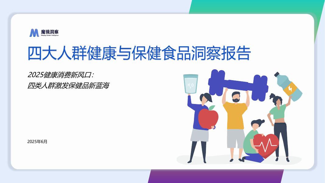 墨镜洞察：2025年四大人群健康与保健食品洞察报告海报