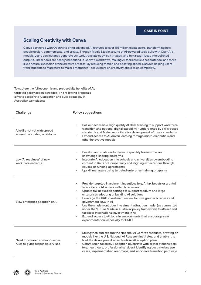 OpenAI&Mandala Partners：2025年澳大利亚人工智能（AI）经济蓝图（英文版）_第7页