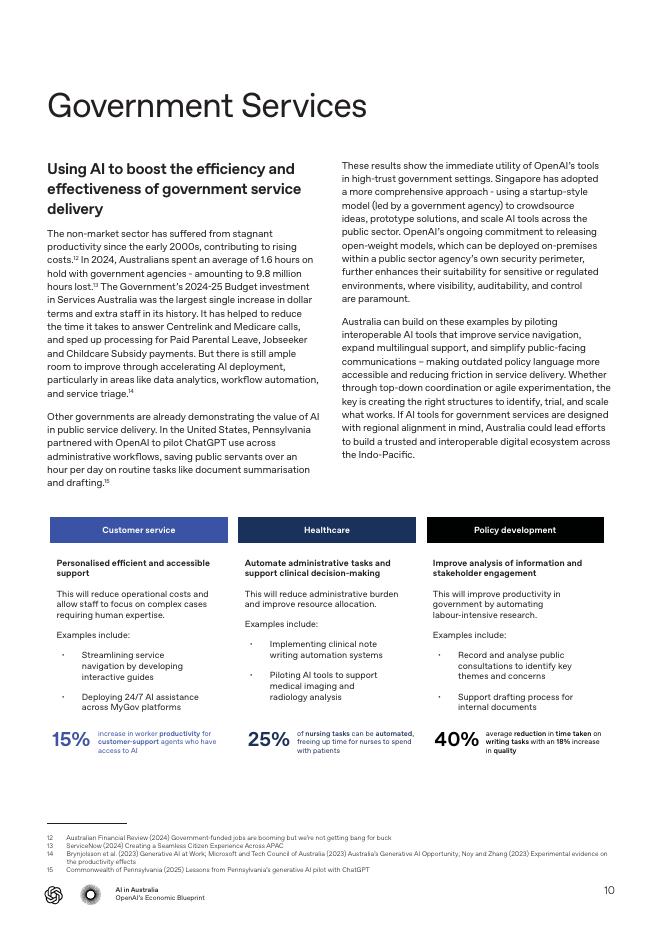 OpenAI&Mandala Partners：2025年澳大利亚人工智能（AI）经济蓝图（英文版）_第10页
