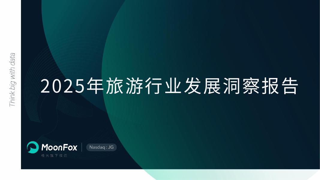 MoonFox月狐数据：2025年旅游行业发展洞察报告海报