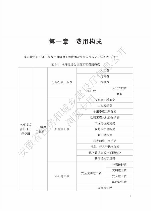 安徽省水环境综合治理工程费用定额_第7页