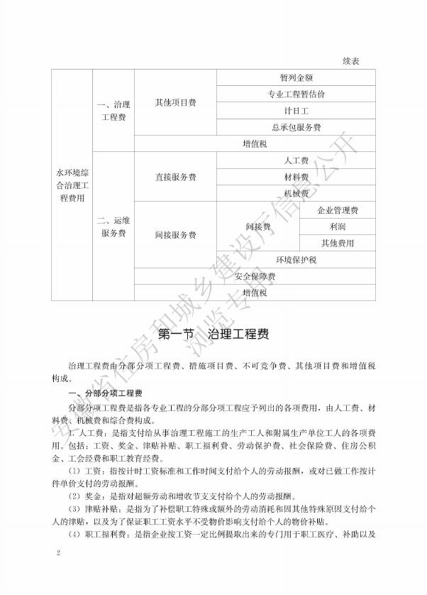 安徽省水环境综合治理工程费用定额_第8页