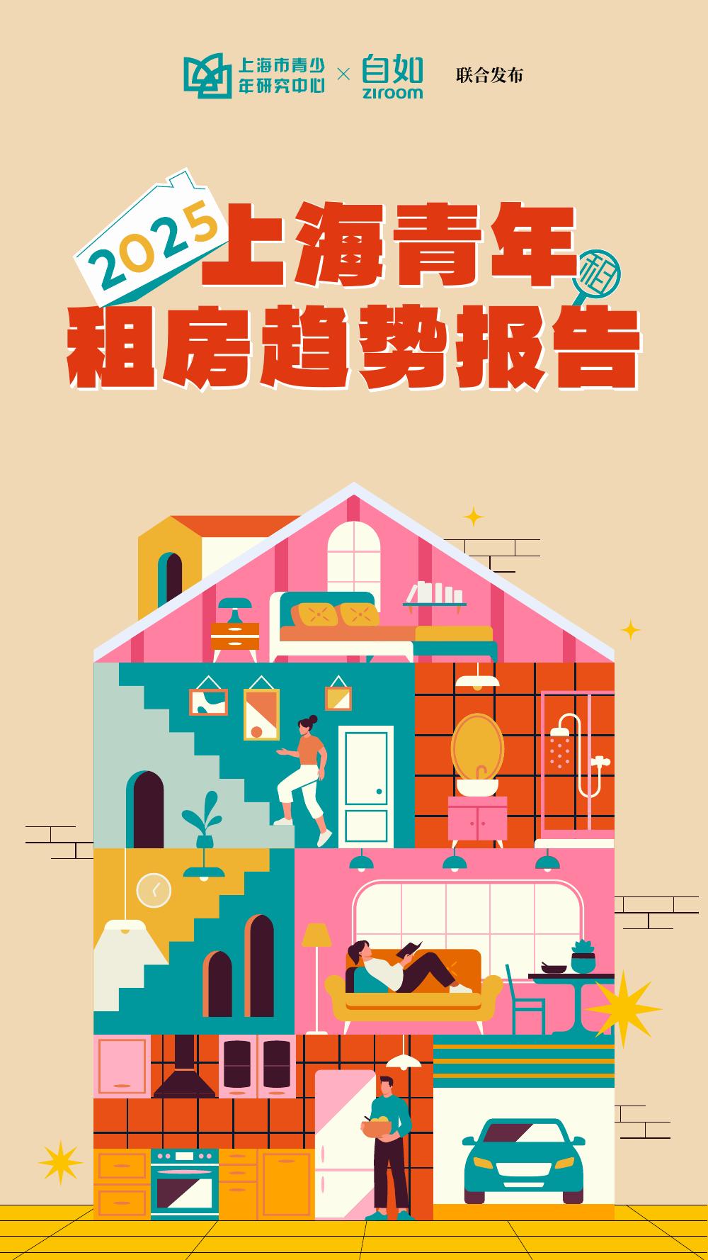 上海市青少年研究中心&自如：2025年上海青年租房趋势报告海报