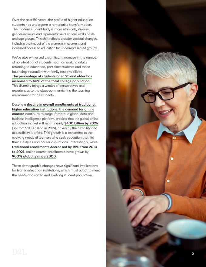 D2L：2025年在线学习的未来：如何为高等教育中的学生成功设计在线课程报告（英文版）_第3页