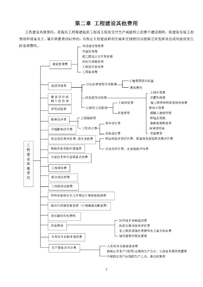 广西壮族自治区工程建设其他费用定额（征求意见稿）_第10页