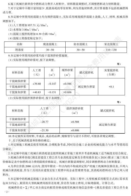 湖北省海绵城市工程消耗量定额及全费用基价表（2024）_第8页