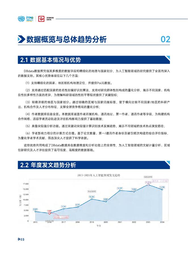 东壁科技：2015-2024年全球人工智能科研态势报告_第7页