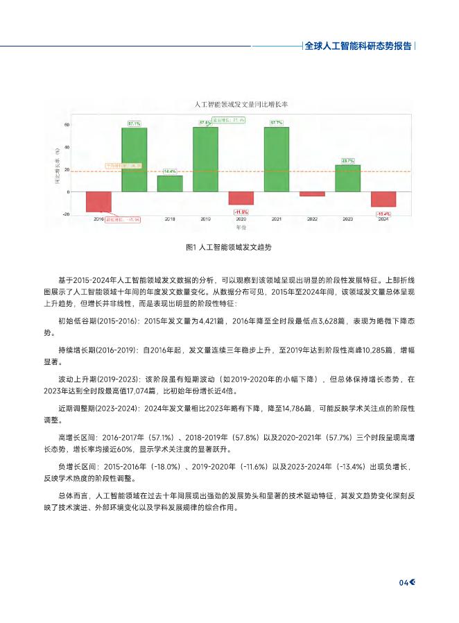 东壁科技：2015-2024年全球人工智能科研态势报告_第8页
