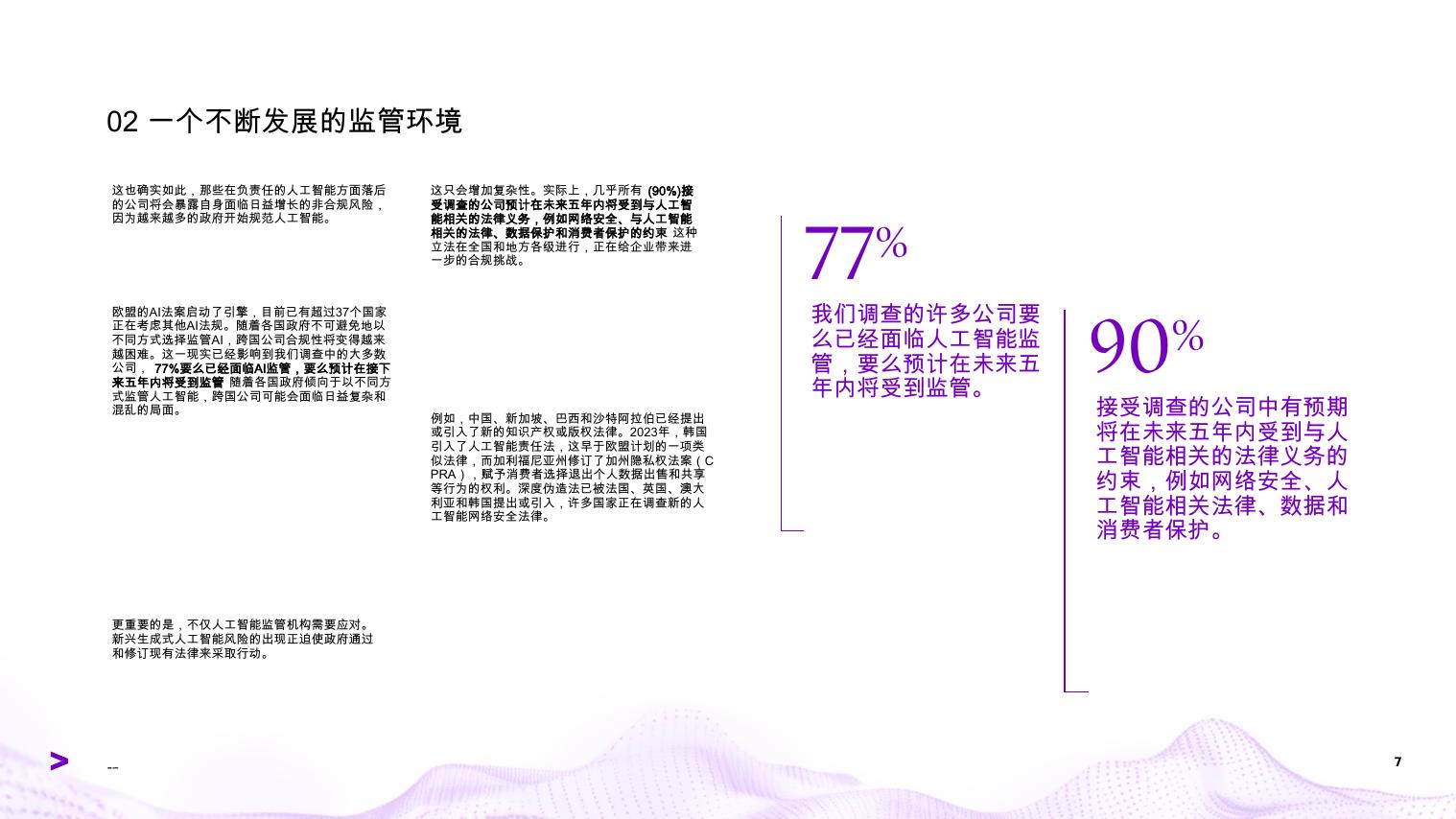 埃森哲：2025年人工智能行业从合规到信赖：采用新的思维方式，提升负责任的人工智能成熟度_第7页