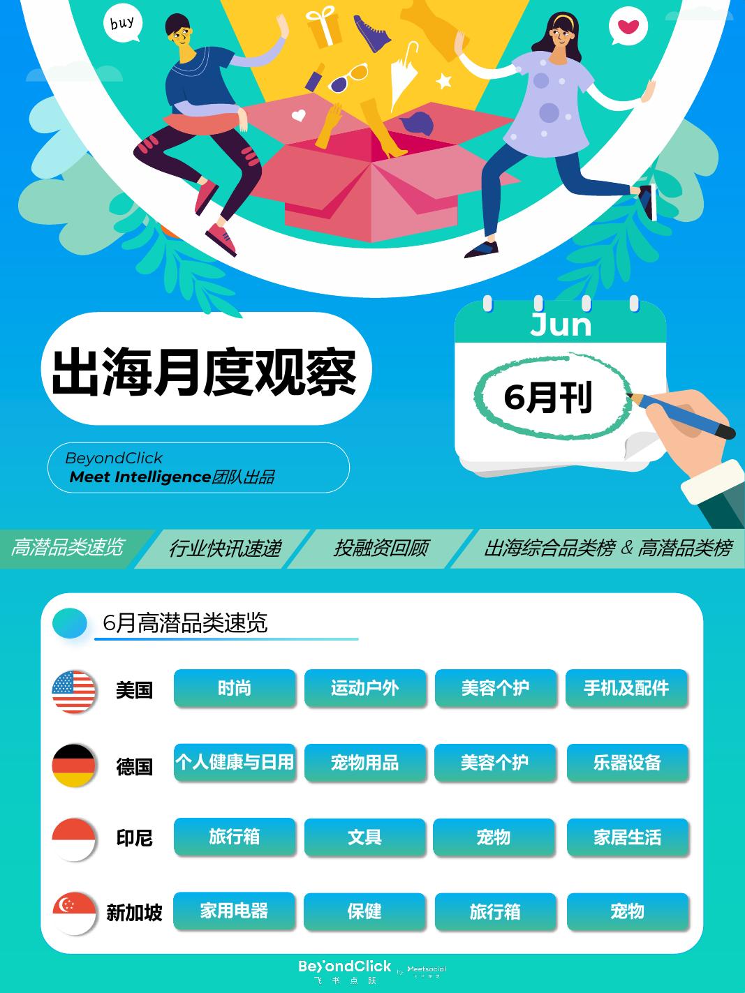 飞书点跃：出海月度观察报告2025年6月刊海报