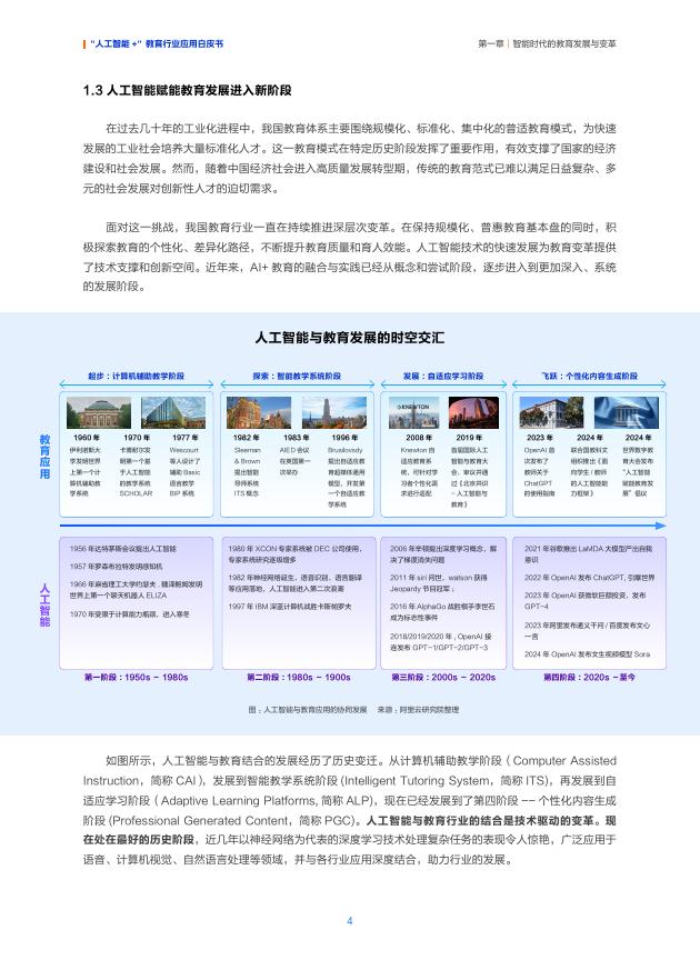 阿里云：2025年“人工智能+”教育行业应用白皮书_第7页