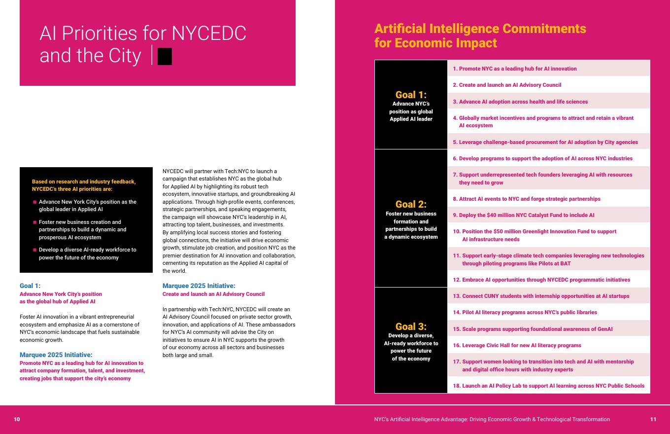 纽约市经济发展公司（NYCEDC）：2025年纽约市人工智能优势研究报告（英文版）_第6页