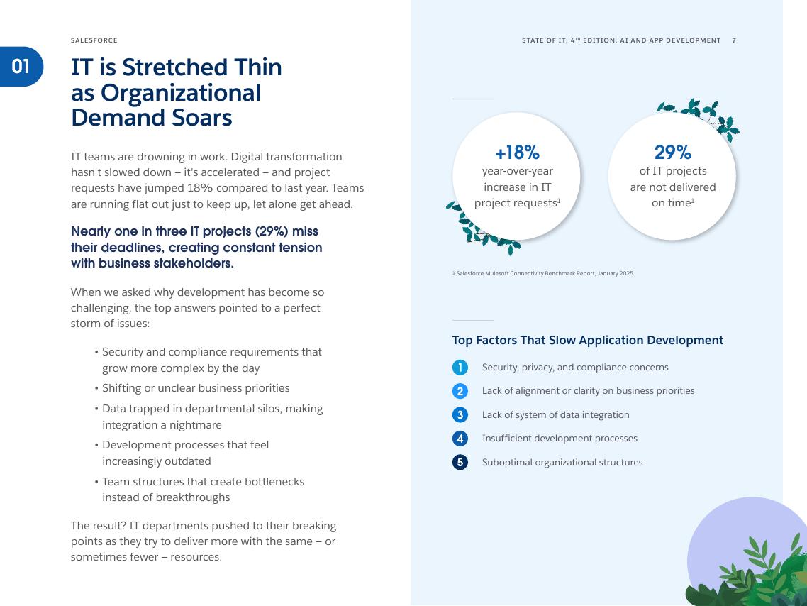 Salesforce：2025年IT行业状况报告：聚焦人工智能与应用开发（第四版）（英文版）_第7页