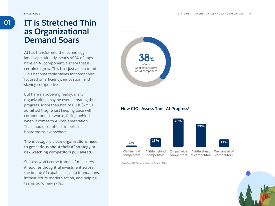 Salesforce：2025年IT行业状况报告：聚焦人工智能与应用开发（第四版）（英文版）_第8页