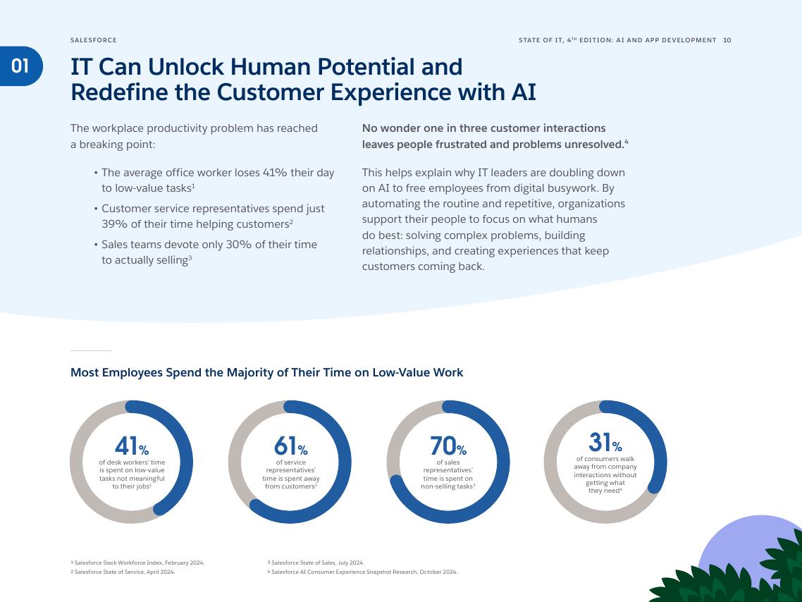 Salesforce：2025年IT行业状况报告：聚焦人工智能与应用开发（第四版）（英文版）_第10页