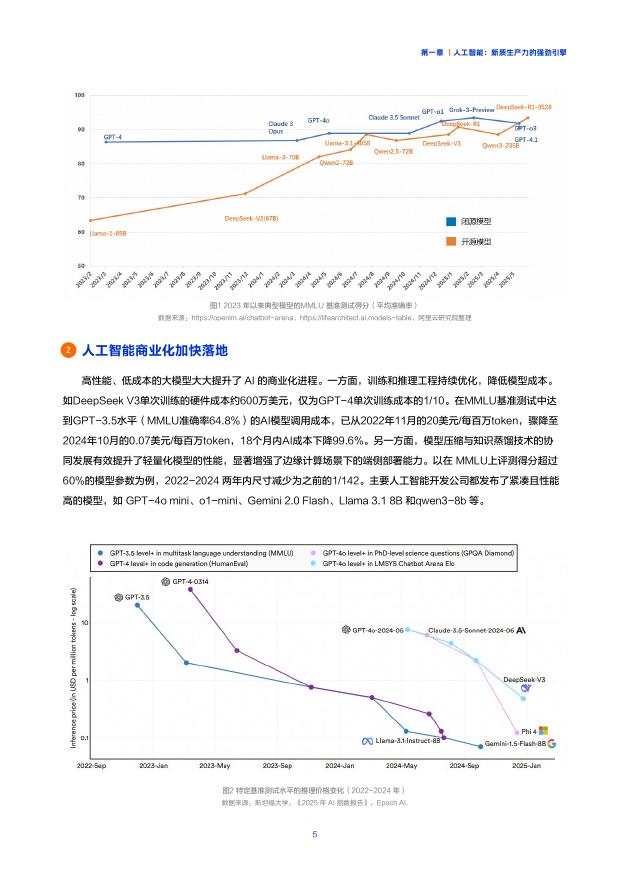 中央广电总台&阿里云研究院：中国人工智能应用发展报告（2025）_第9页