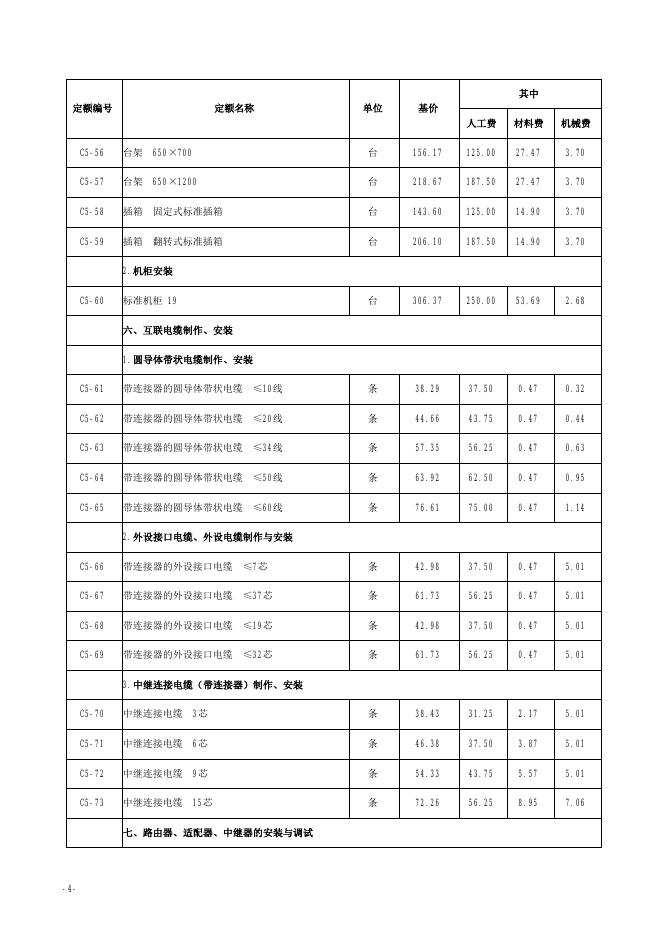 山西省安装工程预算定额 简易计税价目汇总表（2019年增值税调整版）第五册 建筑智能化工程_第6页