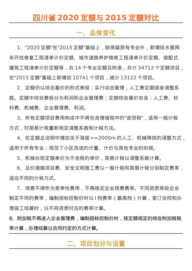 四川省2020定额与2015定额对比