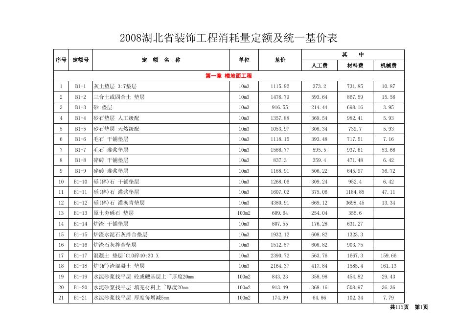 2008湖北省装饰工程消耗定额及统一基价表
