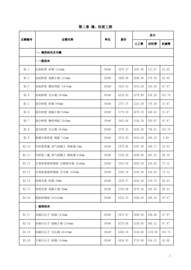 山西省装饰工程预算定额 简易计税价目汇总表（2019年增值税调整版）_第8页