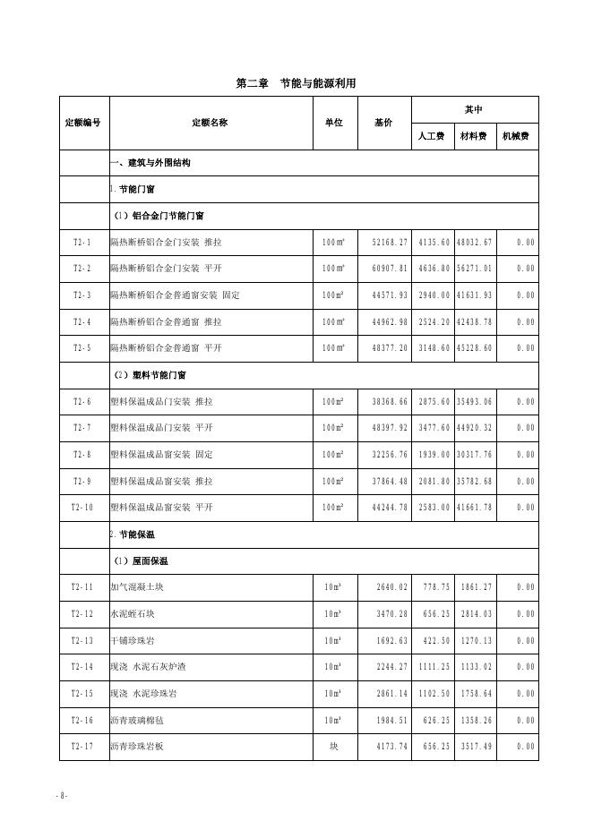 山西省绿色建筑工程预算定额 简易计税价目汇总表（2019年增值税调整版）_第9页