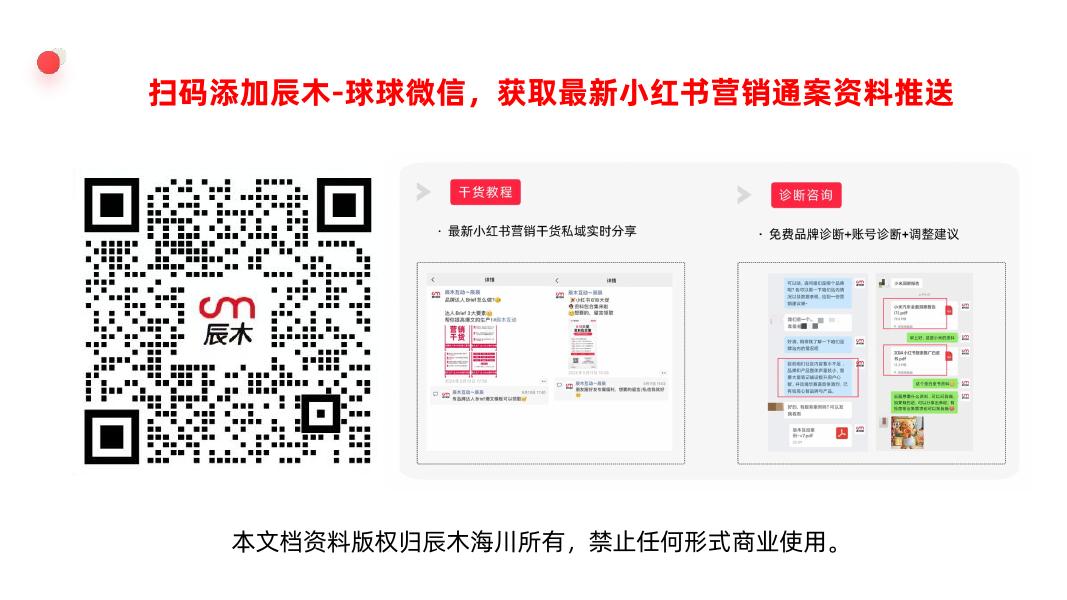 辰木：2025年小红书保健行业白皮书海报