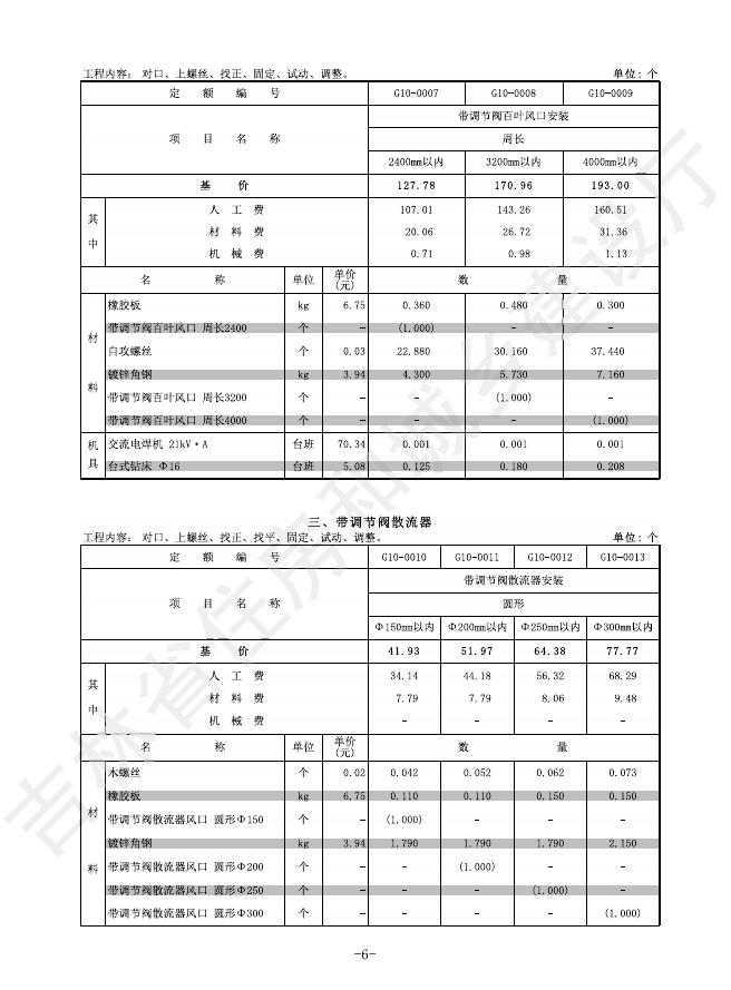 2024吉林省轨道交通工程计价定额 G.10 机电设备安装工程_第10页