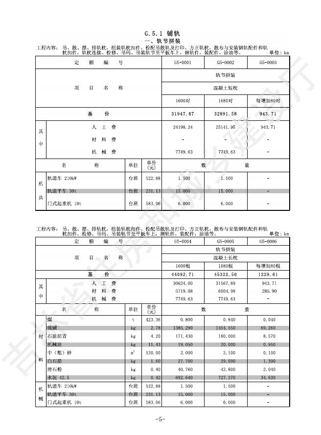 2024吉林省轨道交通工程计价定额 G.5 轨道工程_第9页