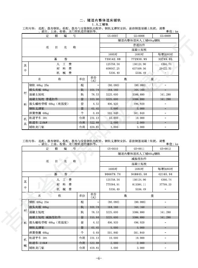 2024吉林省轨道交通工程计价定额 G.5 轨道工程_第10页