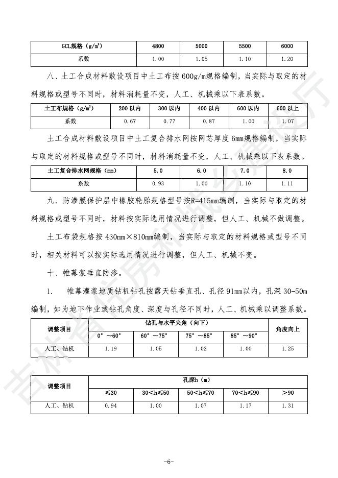 2024吉林省市政工程计价定额-D.8 生活垃圾处理工程_第10页
