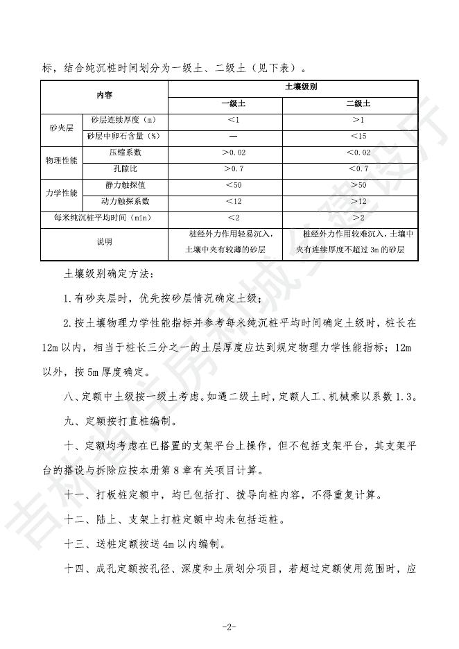 2024吉林省轨道交通工程计价定额 G.2 桥涵工程_第8页