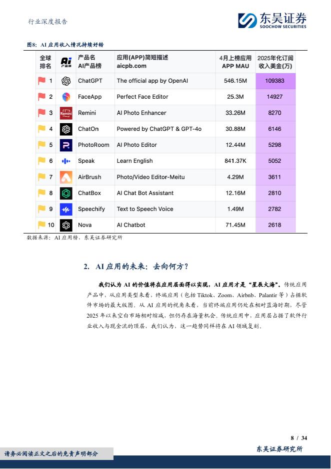 东吴证券：计算机行业深度报告：落实“人工智能+”，赋能千行百业_第8页