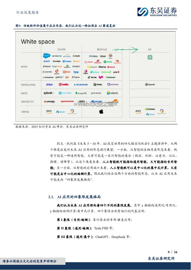 东吴证券：计算机行业深度报告：落实“人工智能+”，赋能千行百业_第9页