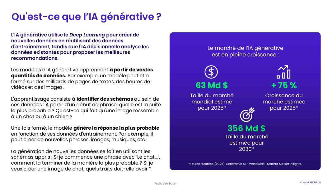 Wavestone：2025年法国生成式人工智能初创公司雷达报告（英文版）_第6页