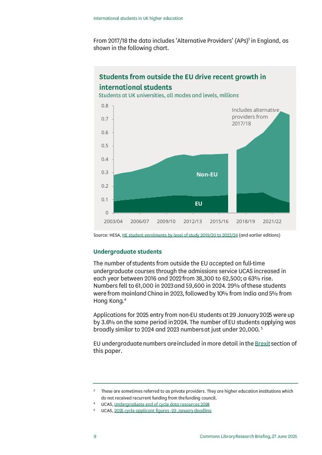 英国下议院图书馆：2025年英国高等教育中的国际学生研究报告（英文版）_第9页