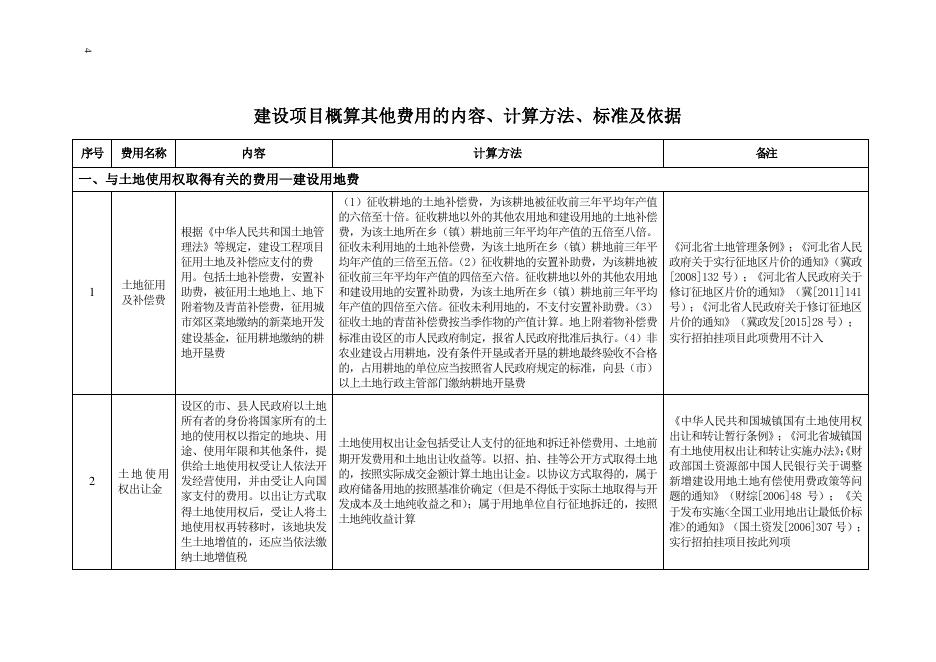河北省建设项目概算其他费用定额（2018）_第9页