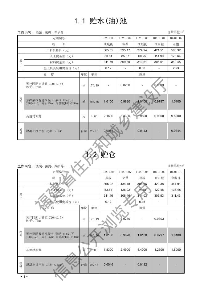 福建省构筑物工程预算定额2017版_第10页
