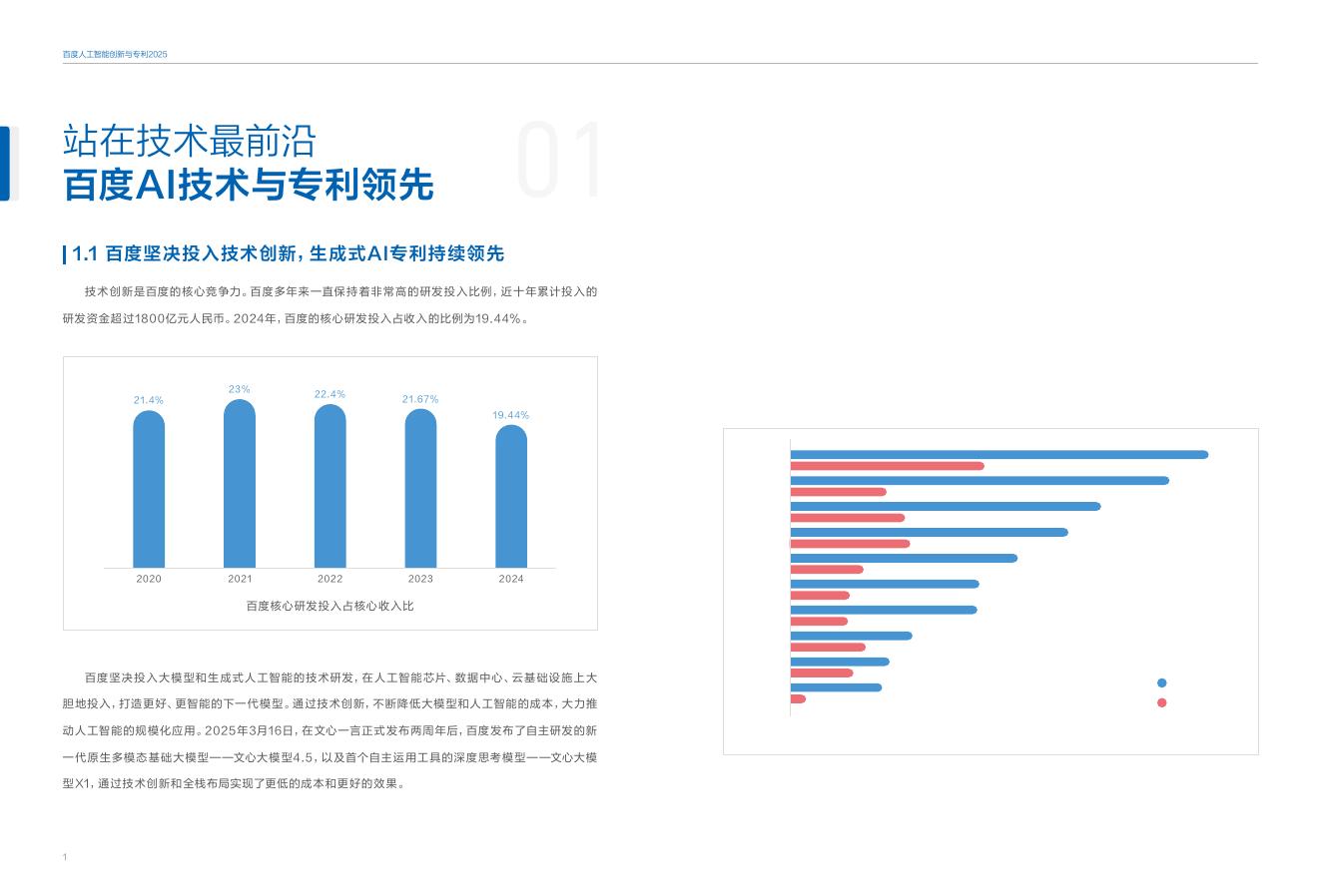 百度：2025年百度人工智能创新与专利白皮书_第8页