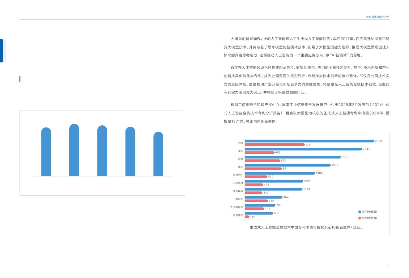 百度：2025年百度人工智能创新与专利白皮书_第9页