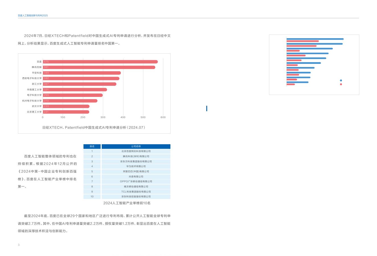 百度：2025年百度人工智能创新与专利白皮书_第10页