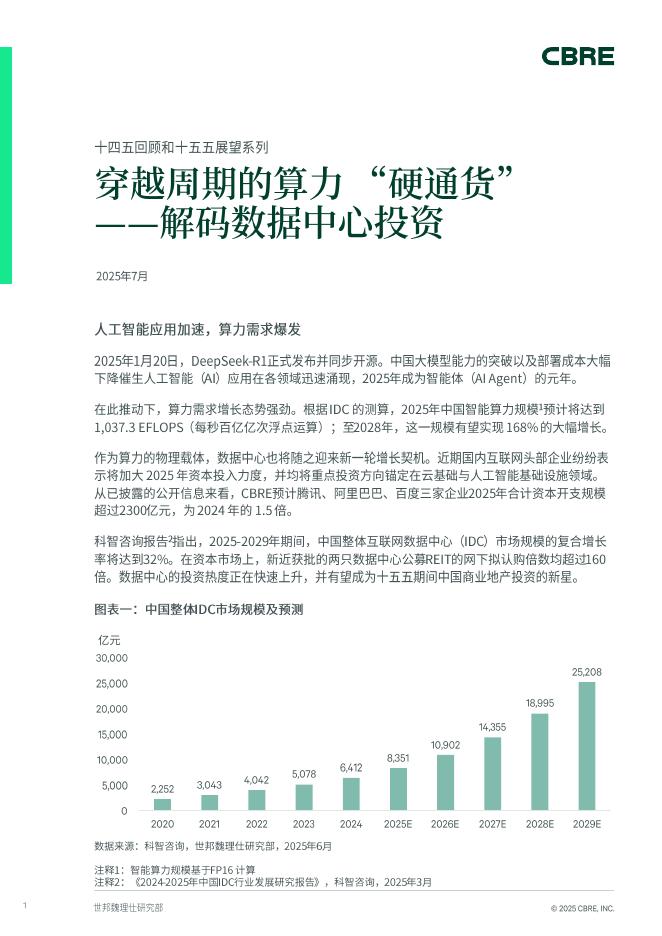 CBRE世邦魏理仕：2025年十四五回顾和十五五展望系列报告：穿越周期的算力硬通货-解码数据中心投资海报