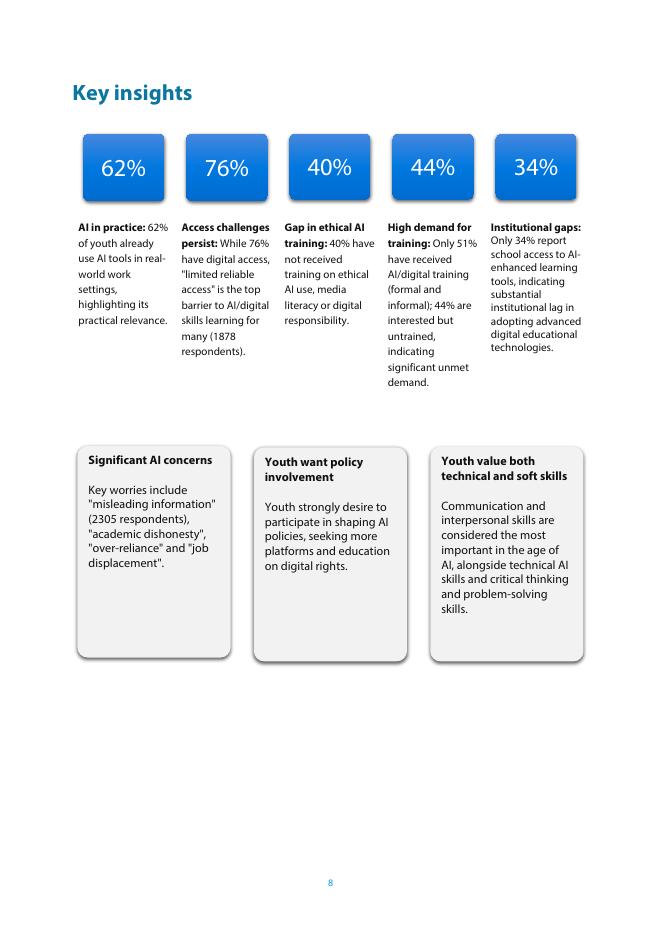 联合国教科文组织：2025年世界青年技能日：青年人工智能与数字技能调研报告（英文版）_第8页
