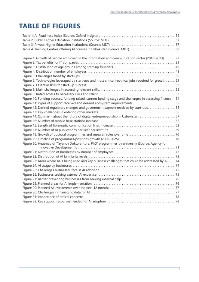 乌兹别克斯坦经济与财政部：2025年乌兹别克斯坦数字经济：数字创业与人工智能状况报告（英文版）_第7页