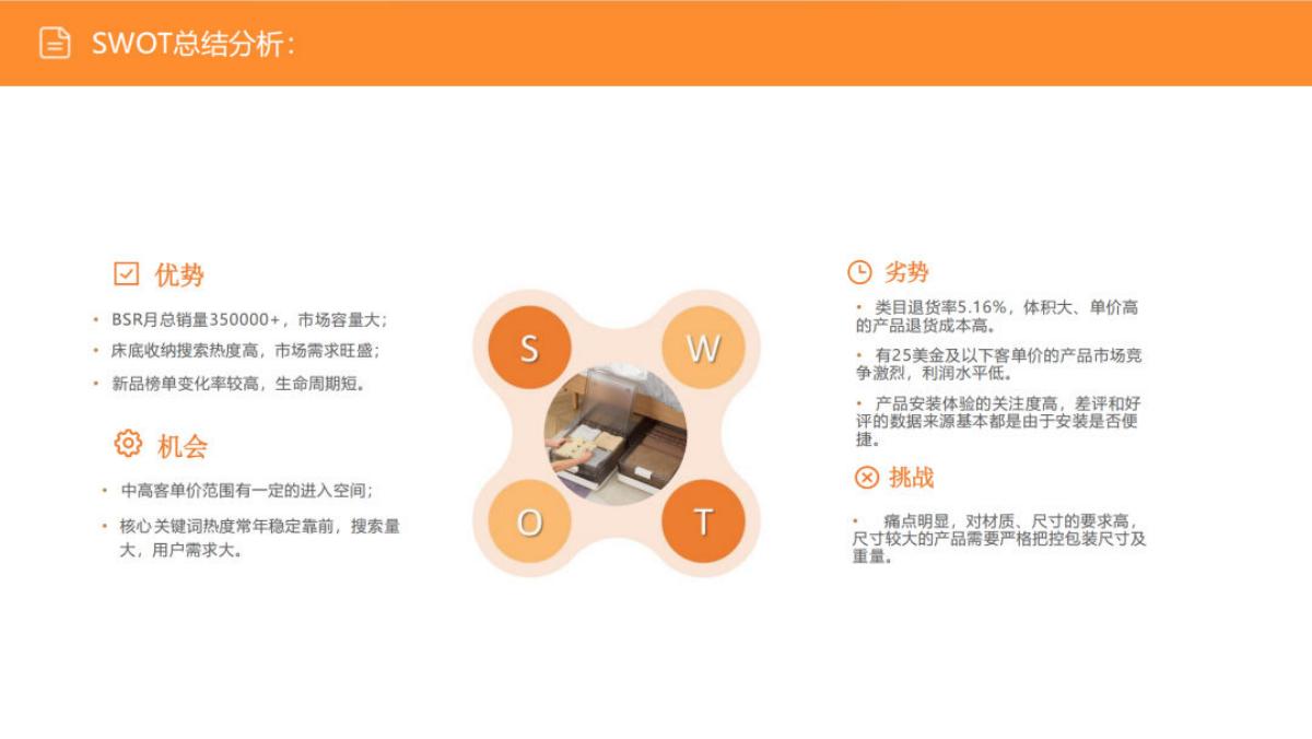 ELVIN的选品日记：2025年床底储物盒市场调研报告海报
